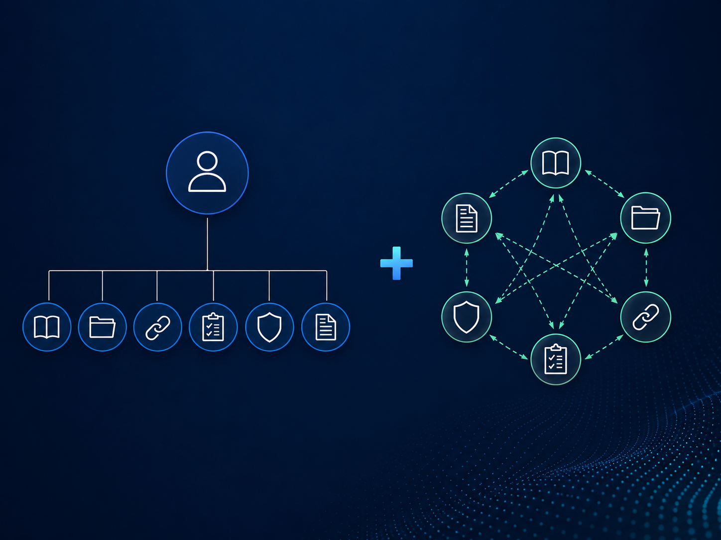 The Limits of Pure Hierarchical Agent Orchestration